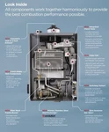 Rinnai RU199IN Parts Diagram. Fixed Price $153.00.